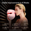 INIA Glow Wireless Red Light Therapy Mask