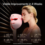 INIA Glow Wireless Red Light Therapy Mask
